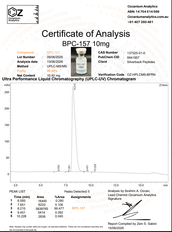 OZCAN-BPC157-99.48