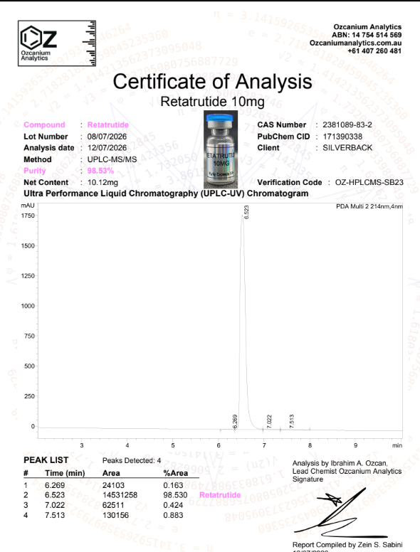 OZCAN-RETA10MG98.53
